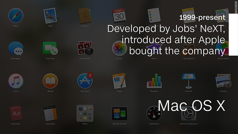 apple products 05 Mac OS X