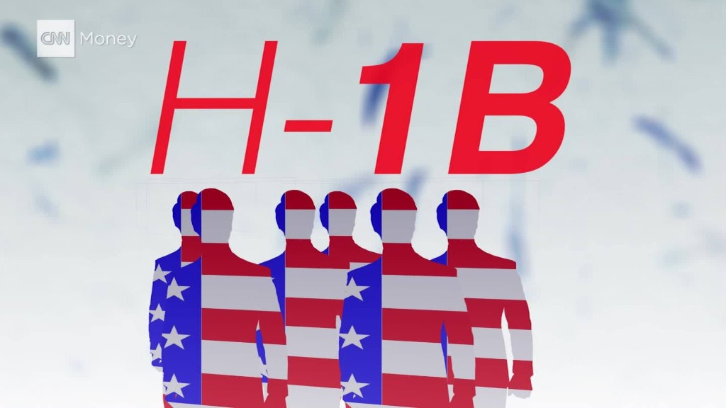 What is an H-1B visa?