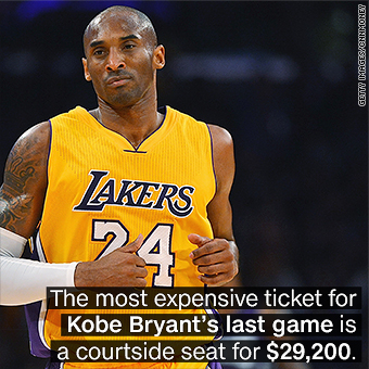 Lakers tickets prices for Kobe Bryant's last game spike