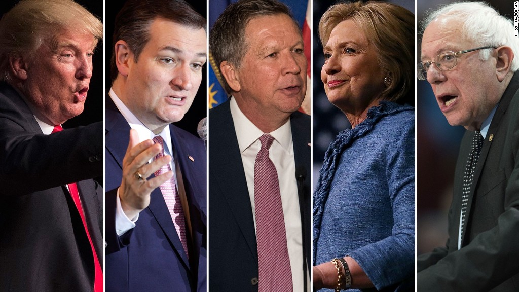 How realistic are candidates' plans to fix the debt?