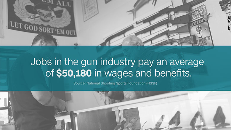 gun jobs wages