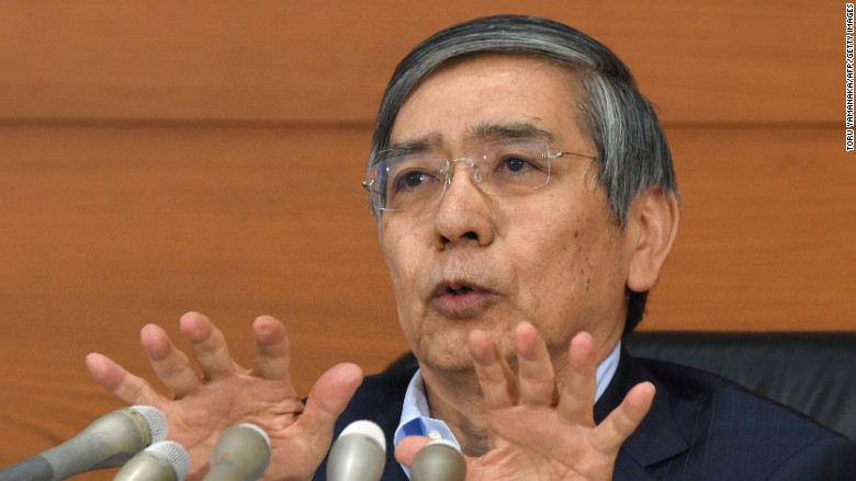 bank of japan kuroda