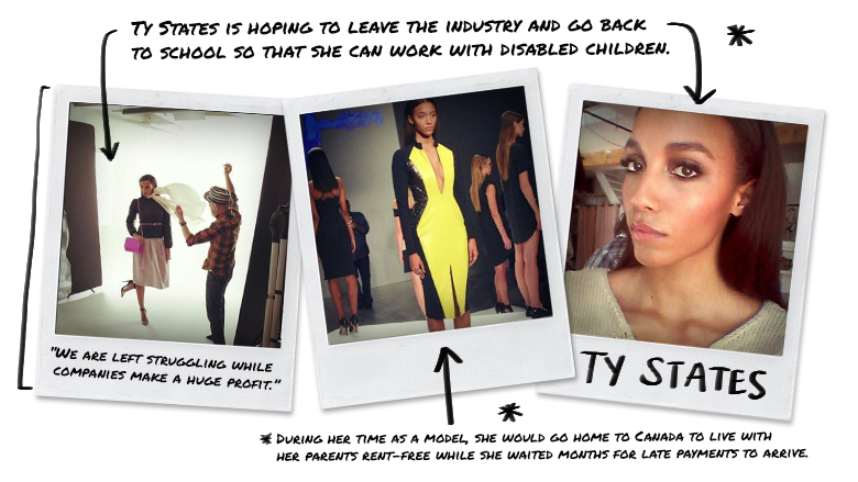 runway injustice polaroid ty states triple 1