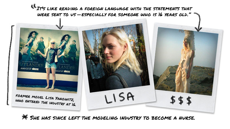 The Outrageous Cost Of Being A Model