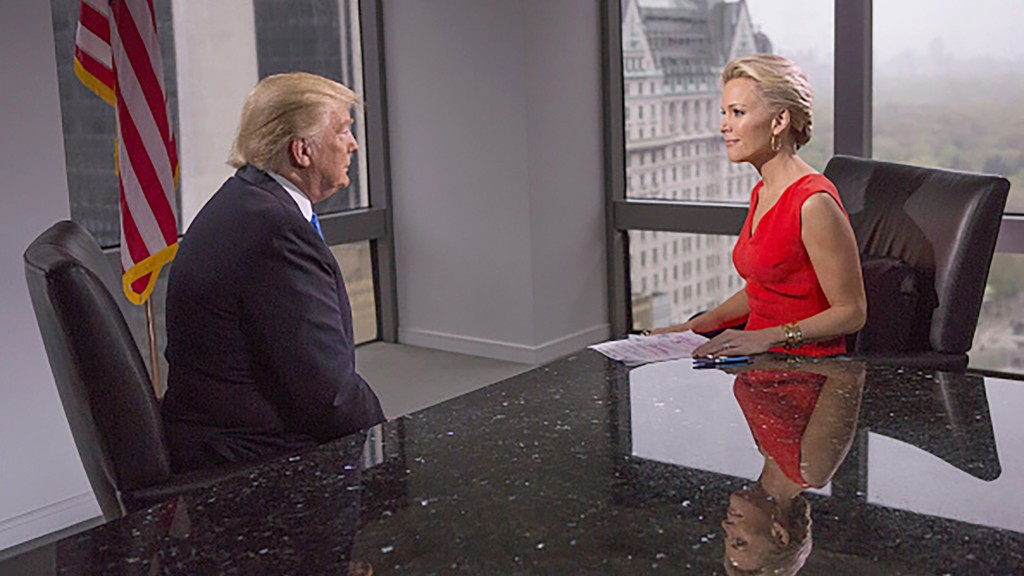 Megyn Kelly confronts Trump on his 'bimbo' tweets