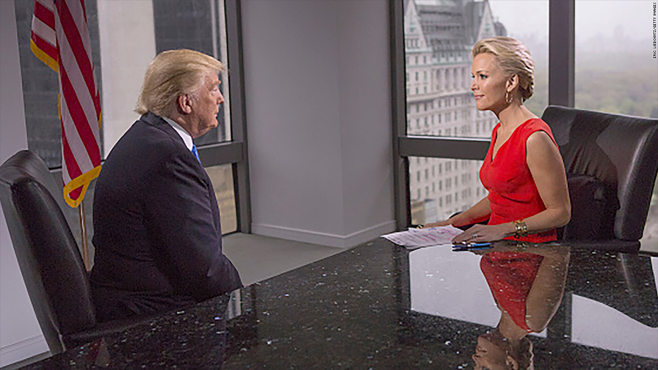 Megyn Kelly Confronts Trump On His Bimbo Tweets Video Media 