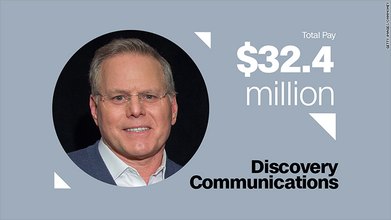 ceo pay 2016 David Zaslav