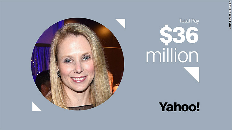 ceo pay 2016 Marissa Mayer