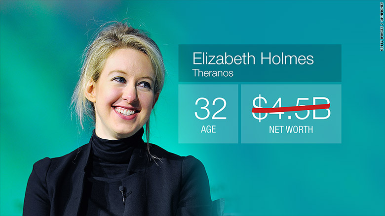 elizabeth holmes nothing net worth