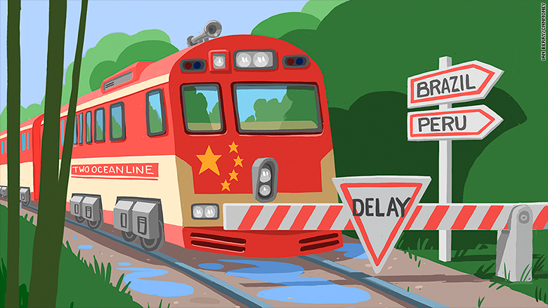 china latin america rail