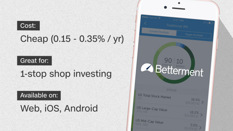 best investing apps 2 betterment