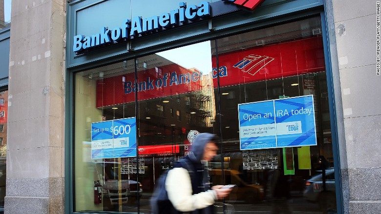 Bank of America branch ATM banks