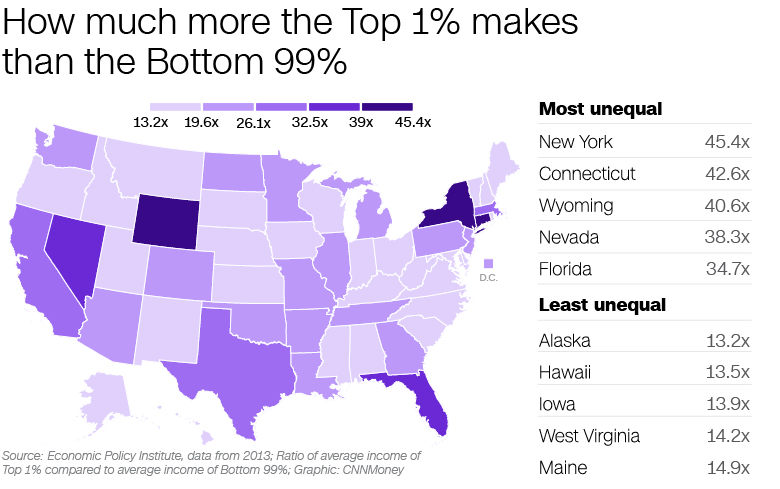 top 1 percent ratio map ty