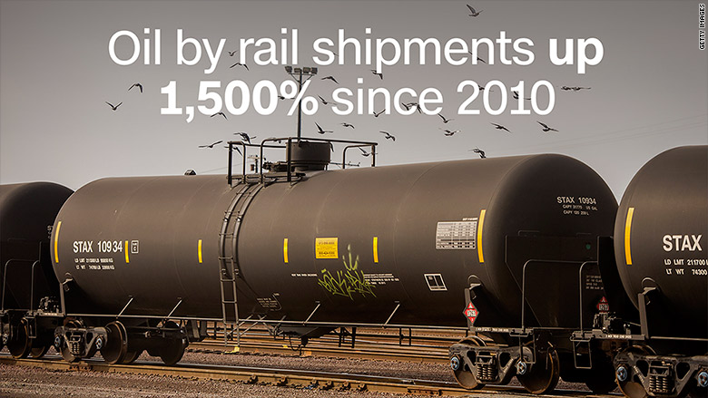 oil shipments up