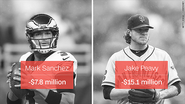 Mark Sanchez, Jake Peavy Among Those Cheated in Alleged