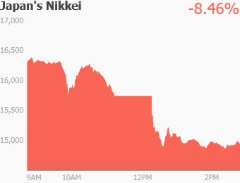 Asia Panics As Britain Decides To Divorce The Eu