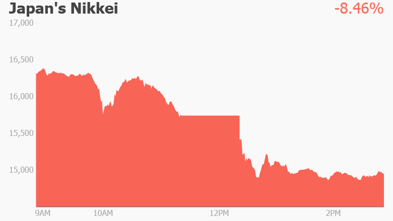 nikkei june 24 brexit 