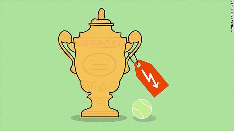 Wimbledon winners will feel the pound's crash