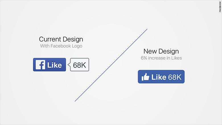 facebook like button redesign