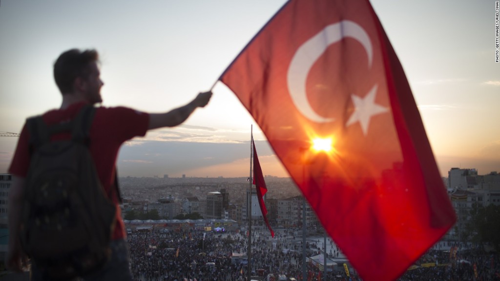Turkey: A country in turmoil