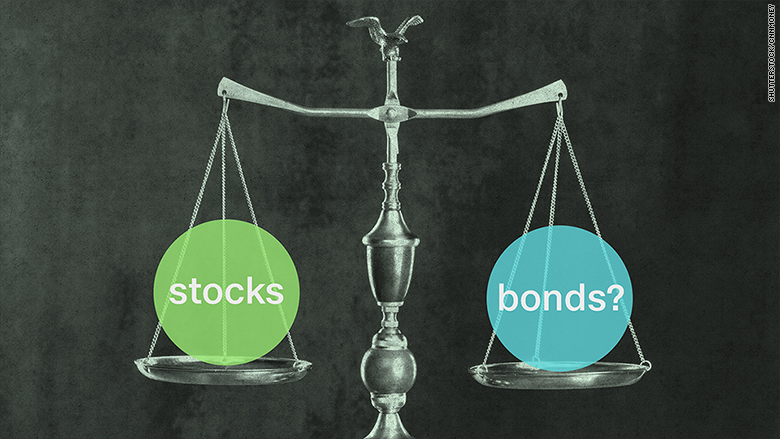 compare stocks and bonds lesson plan