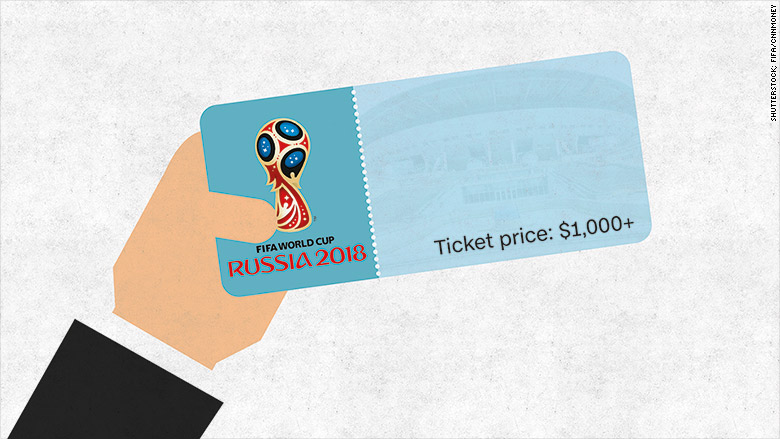 2018 World Cup tickets surpass $1,000 mark