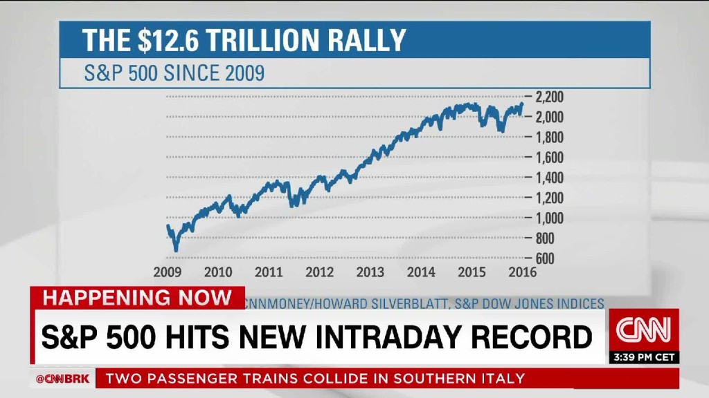 Stock market hits record high despite warnings