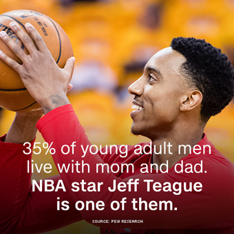 Doyel: Wasn't Jeff Teague supposed to be better than this?