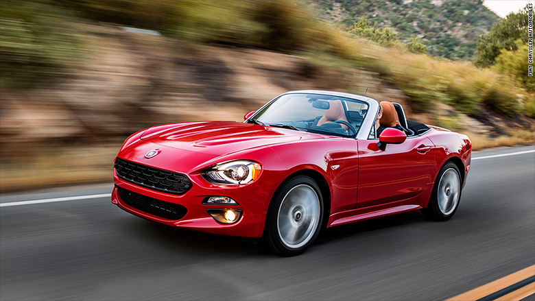 most affordable convertibiles