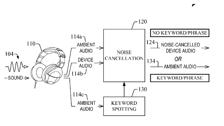 amazon headphones