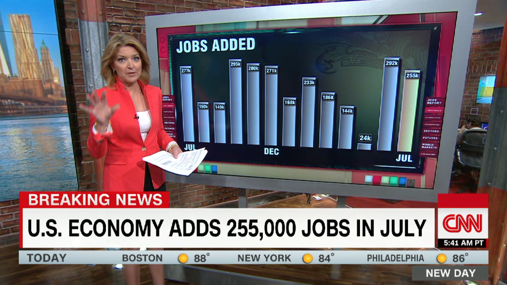 Strong jobs growth in July