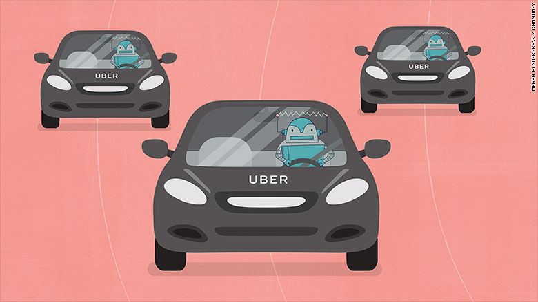 uber jobs robots 