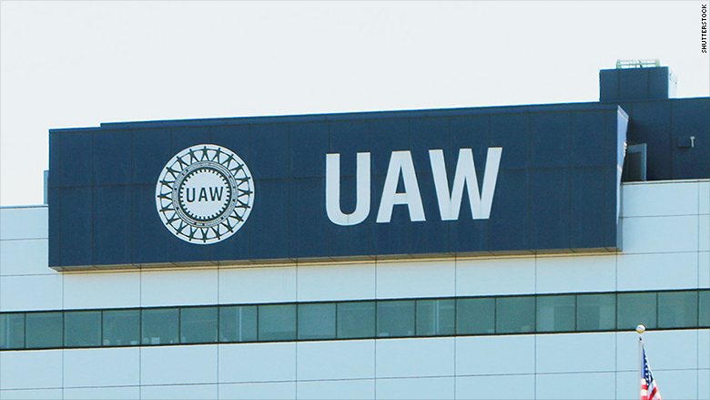 uaw