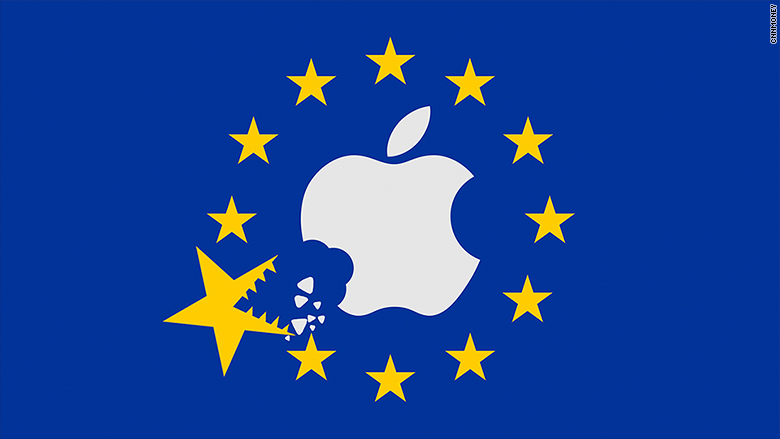 Výsledok vyhľadávania obrázkov pre dopyt eu and apple