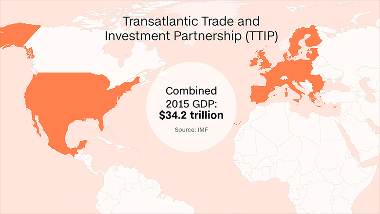 trade deal graphics ttip