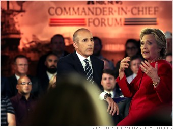 Critics Skewer Matt Lauer For Commander-In-Chief Forum Fails - TPM –  Talking Points Memo