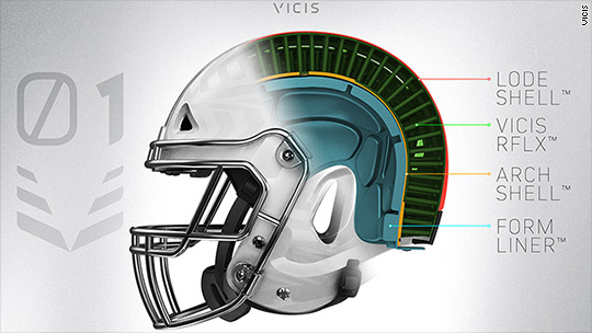 Magnets in helmets might make football safer