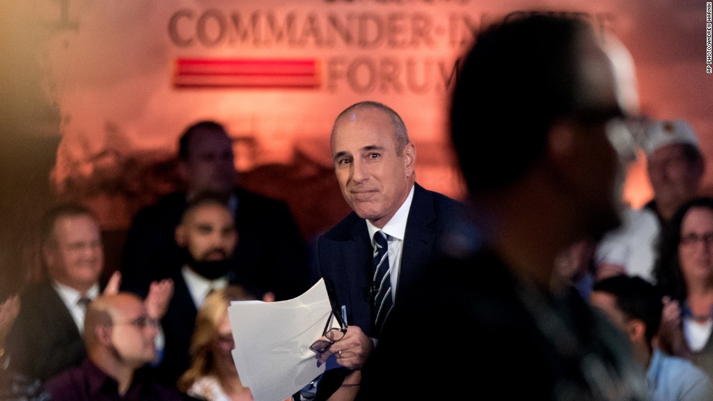 Matt Lauer panned for NBC forum performance