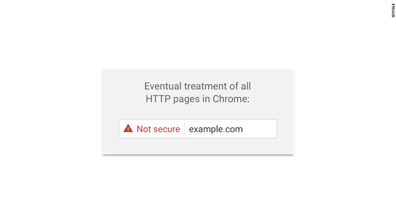 Google Chrome HTTPS 2 
