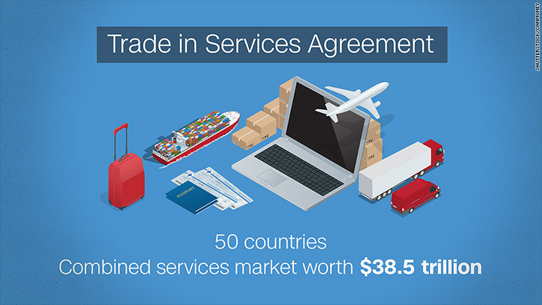 tisa trade agreement