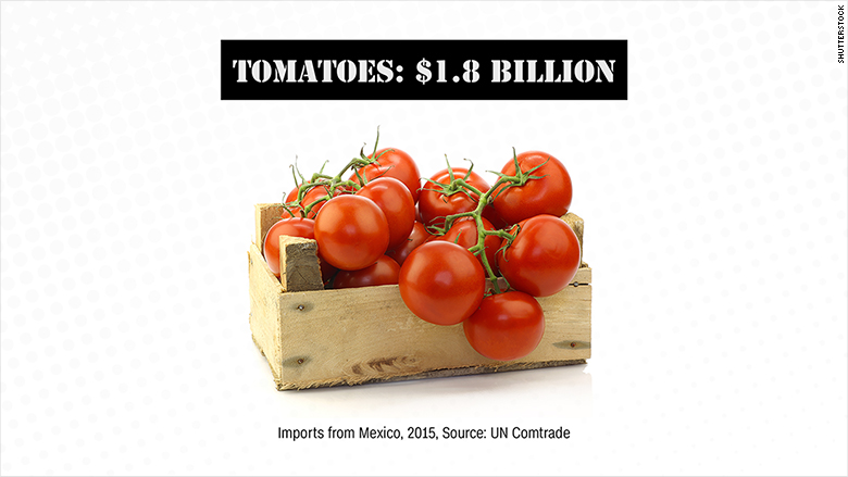 mexican imports tomatoes