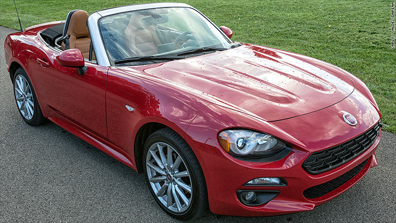 fiat 124 spider