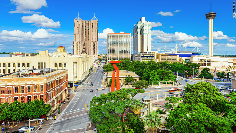 hottest cities san antonio texas