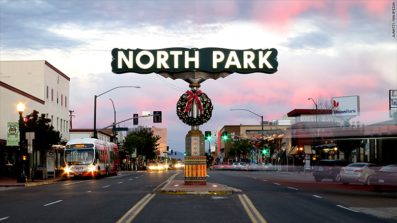 hottest cities north park california