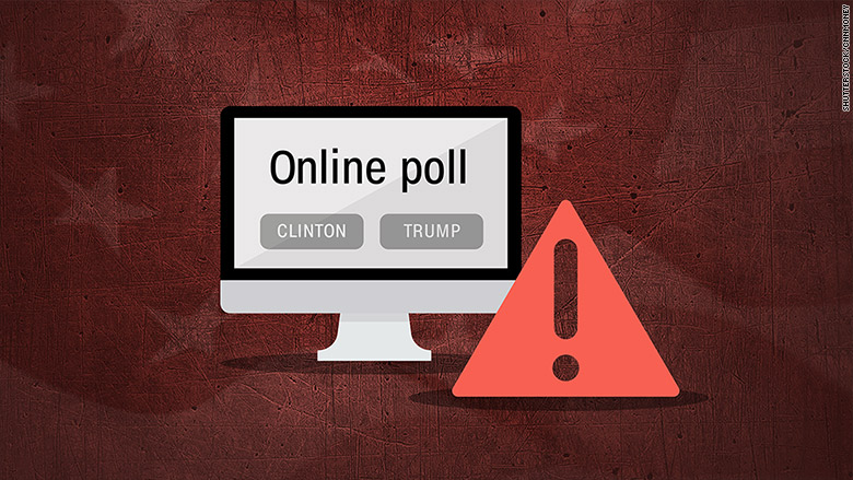 bad online polls trump