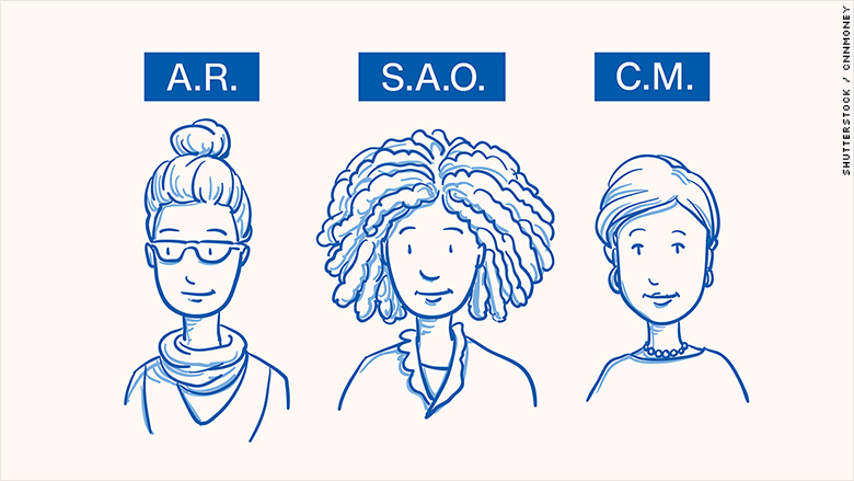 women in tech initials