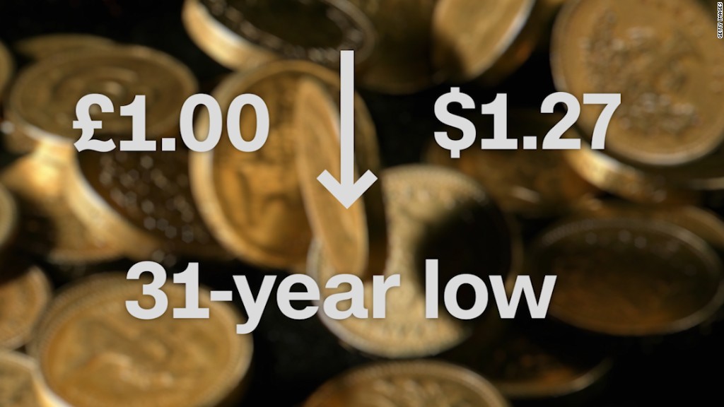 'Hard' Brexit talk pushes pound to 31-year low