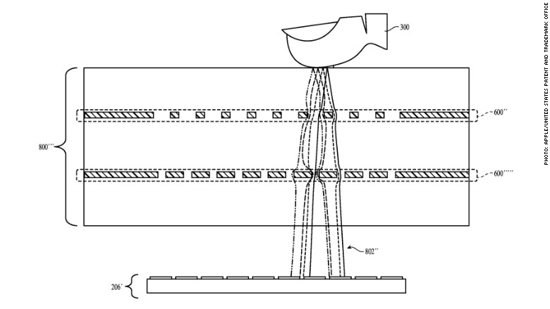 apple fingerprint patent