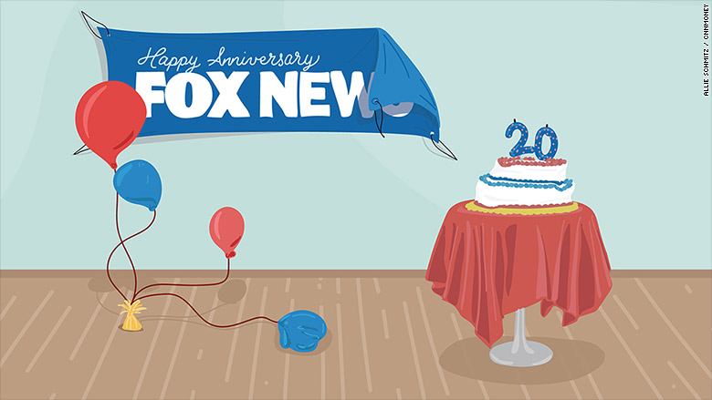 fox 20th anniversary