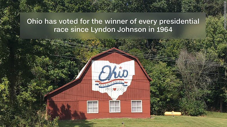 ymyv ohio presidential votes